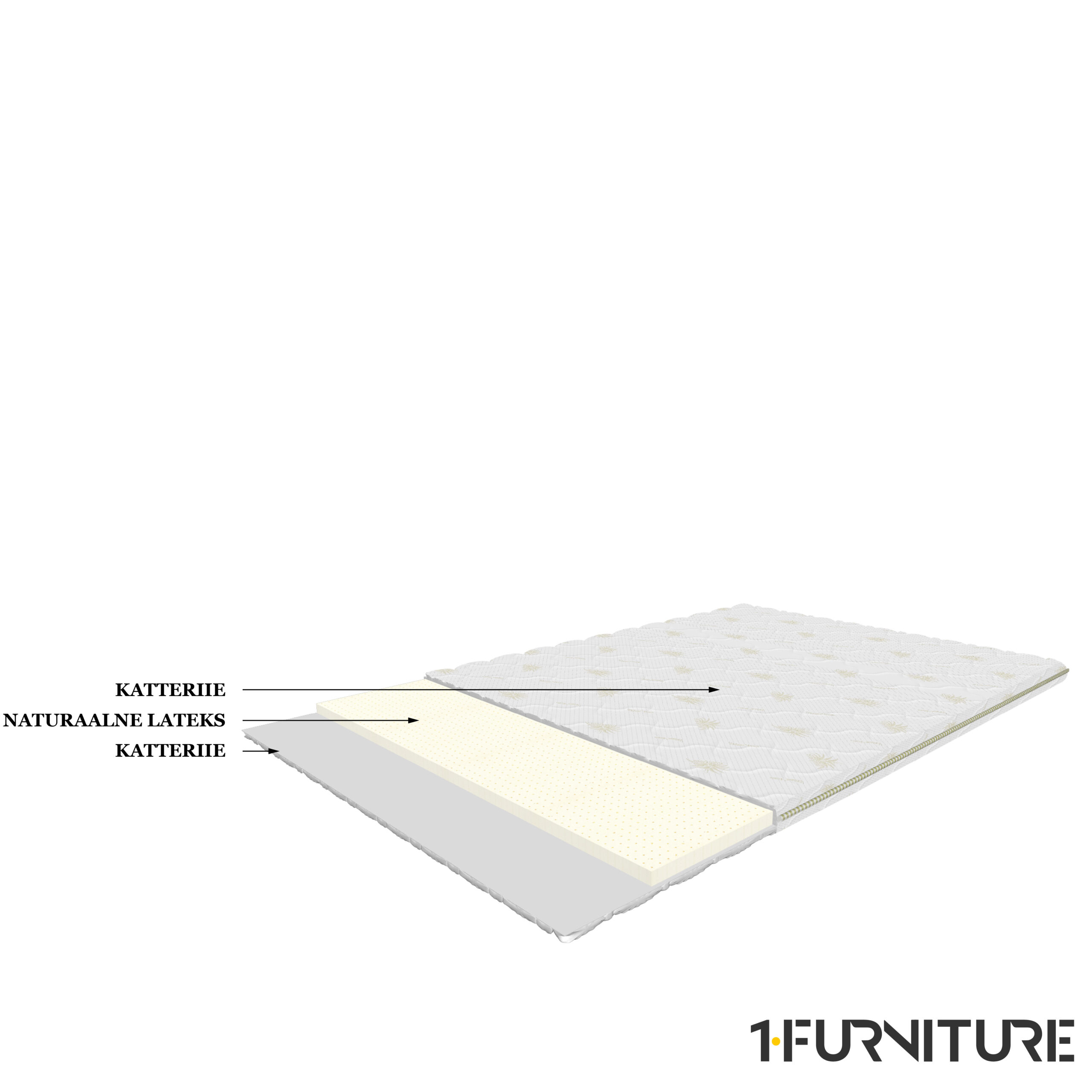 Kattemadrats Forma Latex 5 cm – pilt 5